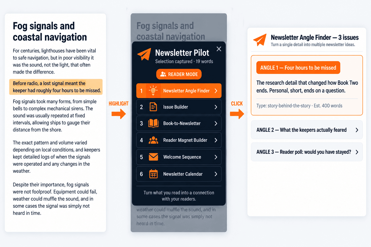 Highlighting a passage on a page, clicking Newsletter Pilot, and getting newsletter angles back